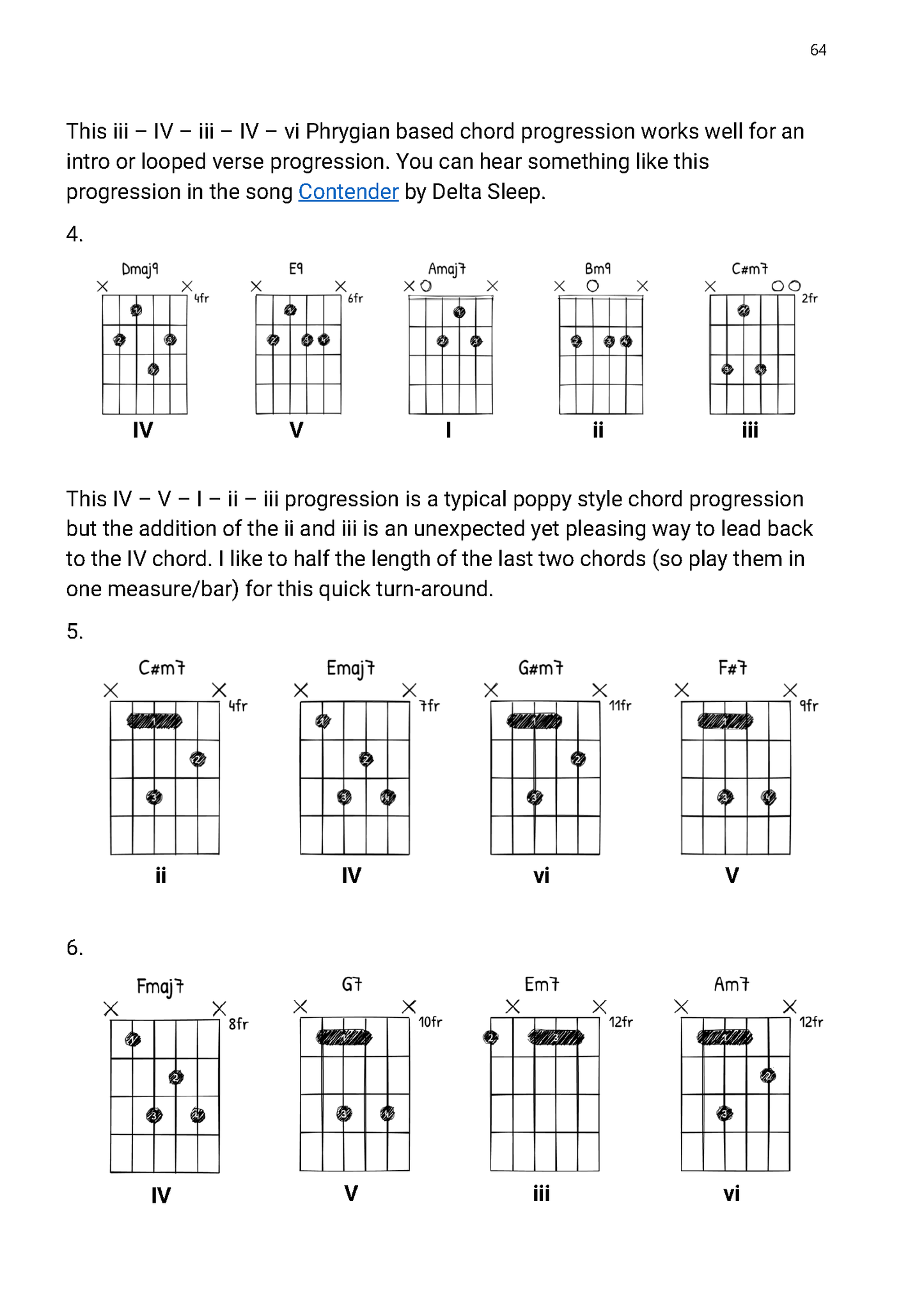 Math Rock Guitar Essentials eBook