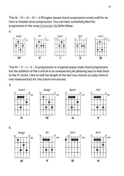 Math Rock Guitar Essentials eBook