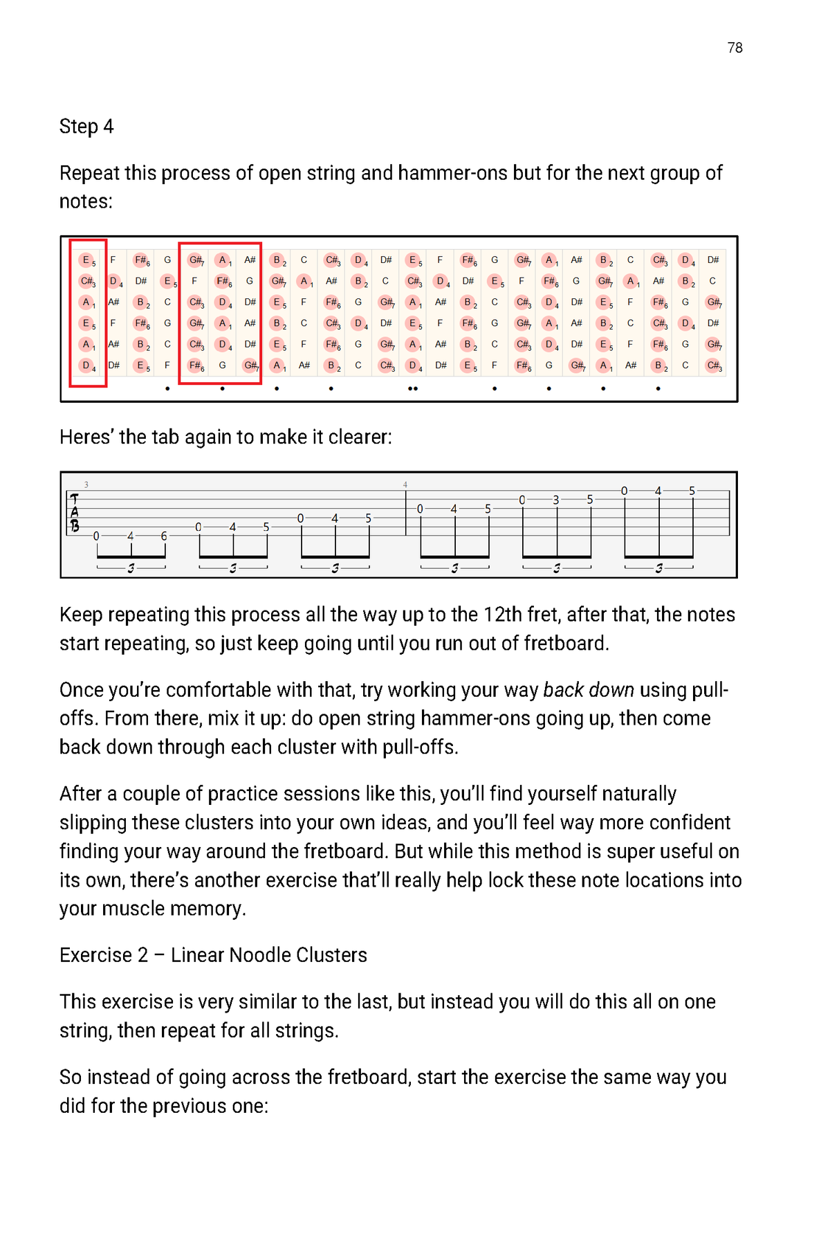 Math Rock Guitar Essentials eBook – Let's Talk About Math Rock