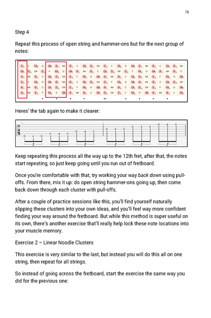 Math Rock Guitar Essentials eBook