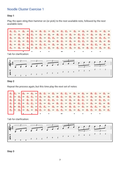 A Guitarist's Guide to FACGCE eBook