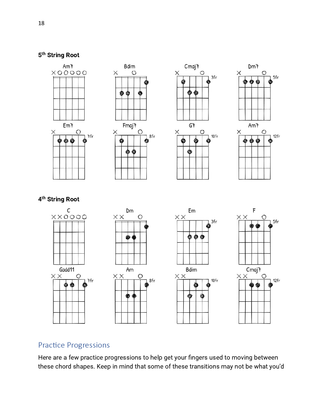 A Guitarist's Guide to FACGCE eBook – Let's Talk About Math Rock